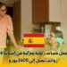 عقد عمل مساعد رعاية منزلية في إسبانيا 2026
